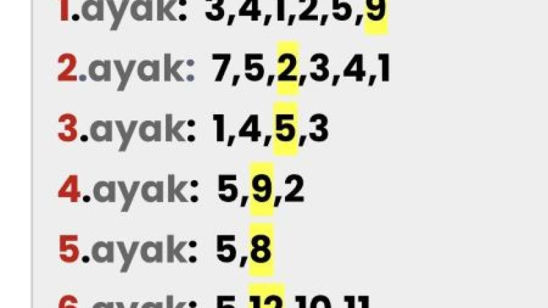 Ferhat Pusa’dan Hatırı Sayılır İkramiye